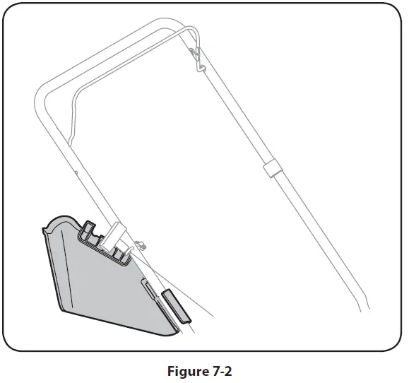 TROY-BILT-TB110-and-TB130-Push-Mower-28