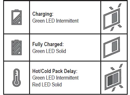 STANLEY SCR300 20V Sabre Saw 09