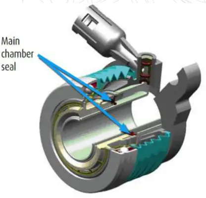 Clutch Industries TBC91 Standard Replacement Clutch Kit - Fig3