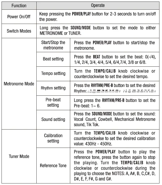 cherub-WMT-230-Rechargeable-Metro-Tuner-FIG-5
