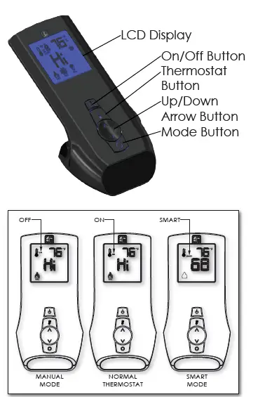 BRECKWELL-BH6113LFP-Direct-Vent-