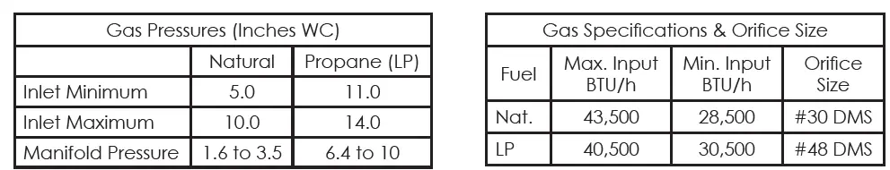BRECKWELL-BH6113LFP-Direct-Vent-