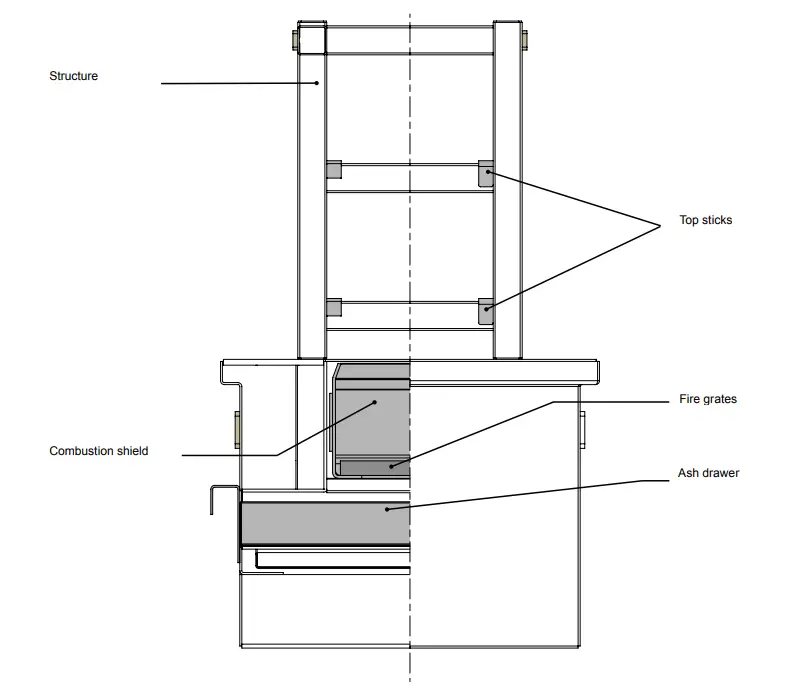 Josper ROBATAGRILLS Charcoal Ovens -Hot air exit 11Josper ROBATAGRILLS Charcoal Ovens -Hot air exit 11