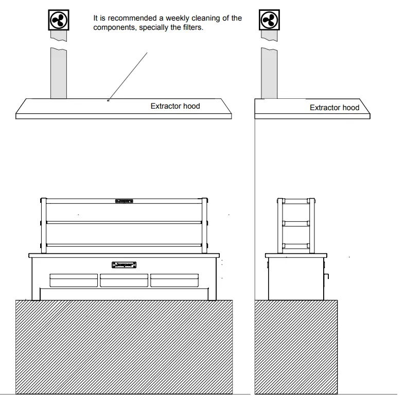 Josper ROBATAGRILLS Charcoal Ovens -TEPPANYAKI GRIDDLES SMOKER 1