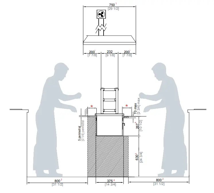 Josper ROBATAGRILLS Charcoal Ovens -TEPPANYAKI GRIDDLES SMOKER 10
