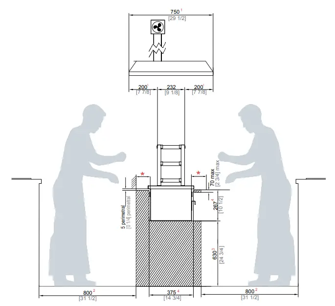 Josper ROBATAGRILLS Charcoal Ovens -TEPPANYAKI GRIDDLES SMOKER 12