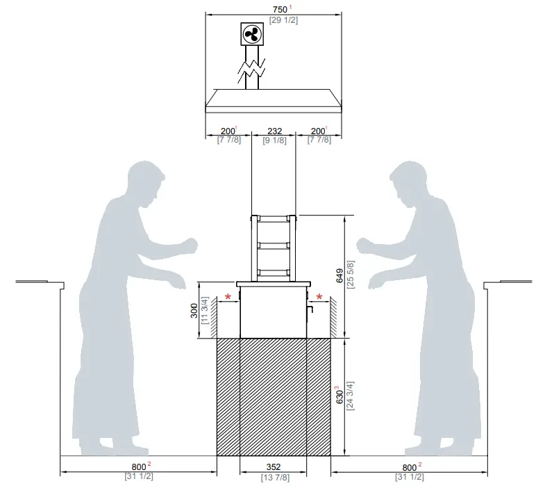 Josper ROBATAGRILLS Charcoal Ovens -TEPPANYAKI GRIDDLES SMOKER 4
