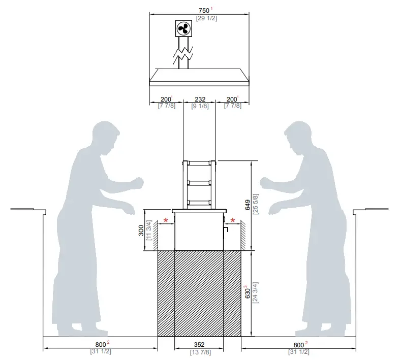 Josper ROBATAGRILLS Charcoal Ovens -TEPPANYAKI GRIDDLES SMOKER 5