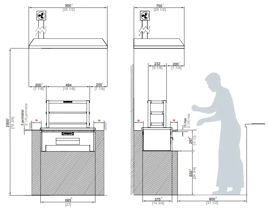 Josper ROBATAGRILLS Charcoal Ovens -TEPPANYAKI GRIDDLES SMOKER 7