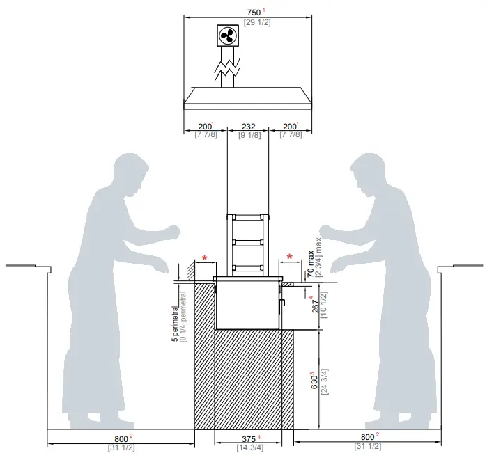 Josper ROBATAGRILLS Charcoal Ovens -TEPPANYAKI GRIDDLES SMOKER 8