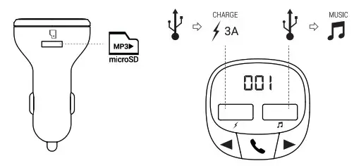 ENERGY SYSTEM CarBTFM3 Car Transmitter FM BT - overview 3