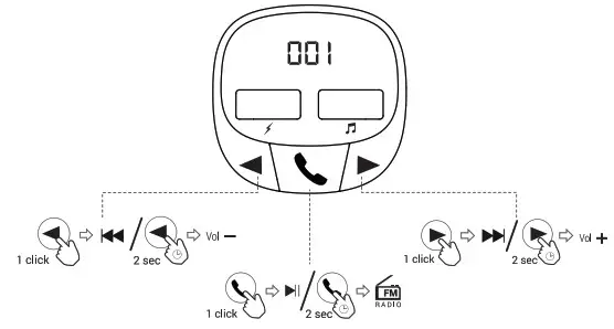 ENERGY SYSTEM CarBTFM3 Car Transmitter FM BT - overview 4