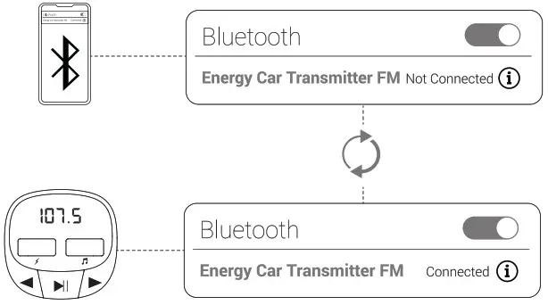 ENERGY SYSTEM CarBTFM3 Car Transmitter FM BT - overview 5