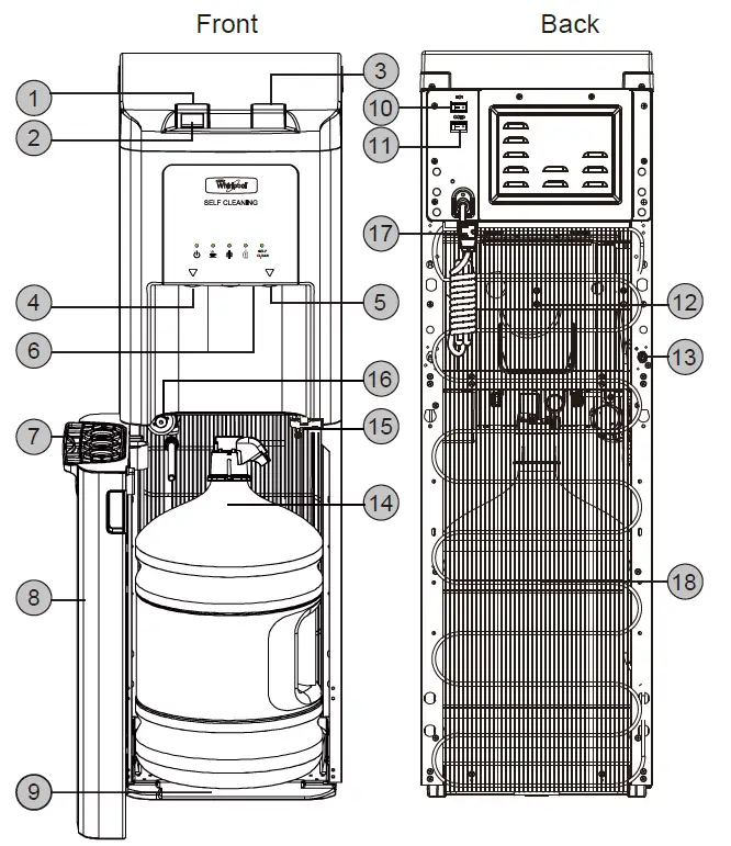 whirpool-8LIECH-Bottle-Water-Cooler-fig-4
