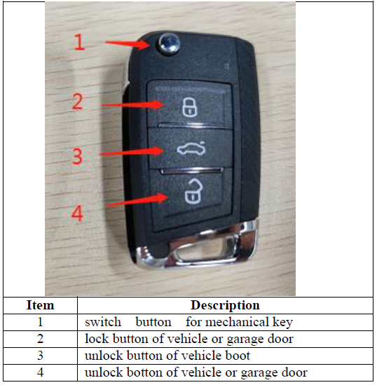 Xhorse-XN-Universal-Remote-Keys-FIG-1