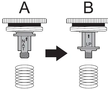 ZLINE RT36 36 Inch Gas Rangetop 19
