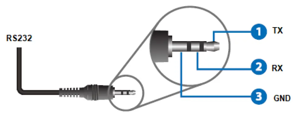ecler-VEO-SWH44-Professional-4x1-HDMI 2.0-Switcher-FIG-3