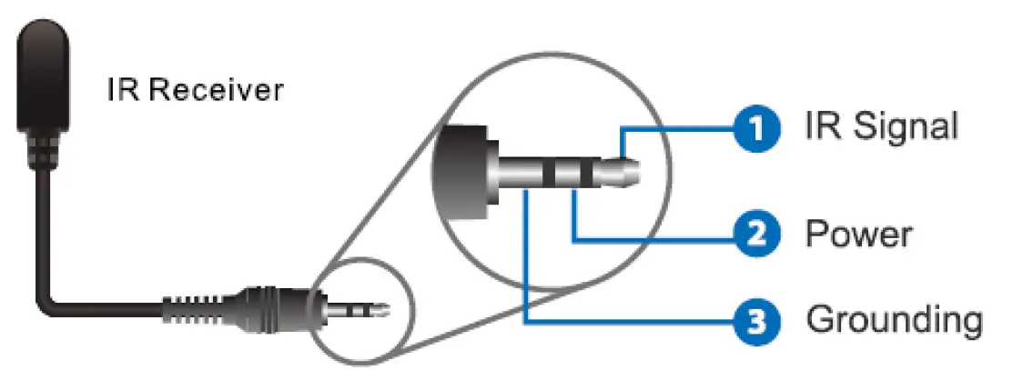 ecler-VEO-SWH44-Professional-4x1-HDMI 2.0-Switcher-FIG-4