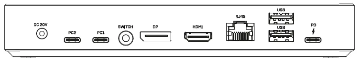 LINDY 43202 2 Port Type C Mst Kvm Docking Station - fig