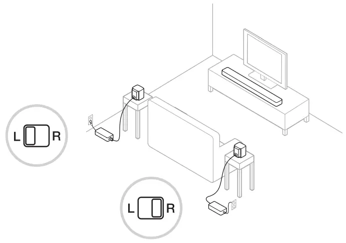 5.1 Home Theater Set Soundbar 500 Rercommendations