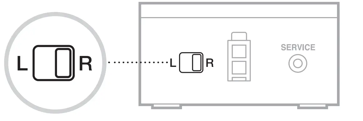 5.1 Home Theater Set Soundbar 500 Identify Switch Settings On The Wireless Receivers