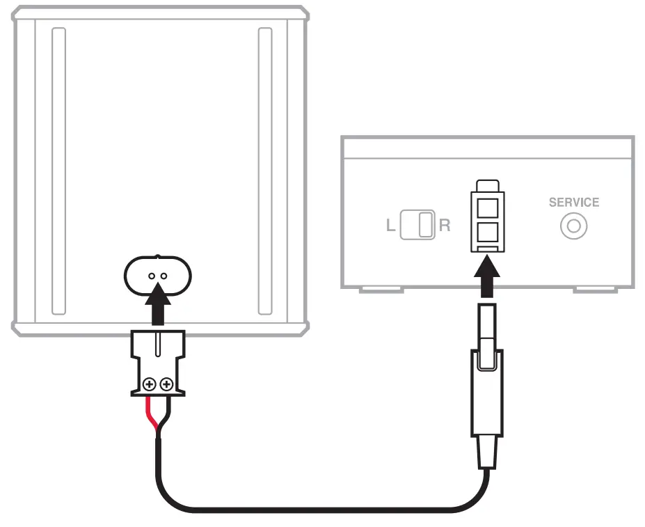 5.1 Home Theater Set Soundbar 500 Connect The Speakers
