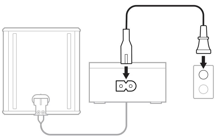 5.1 Home Theater Set Soundbar 500 Connect The Bose Surround Speakers To Power