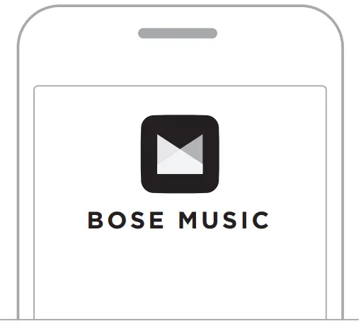 5.1 Home Theater Set Soundbar 500 Connect Using The Bose Music App