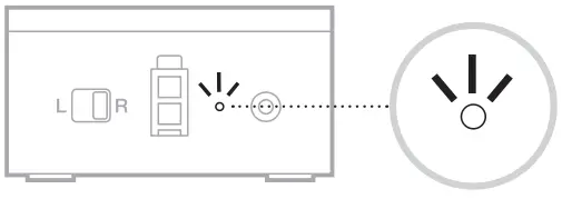 5.1 Home Theater Set Soundbar 500 Status Light