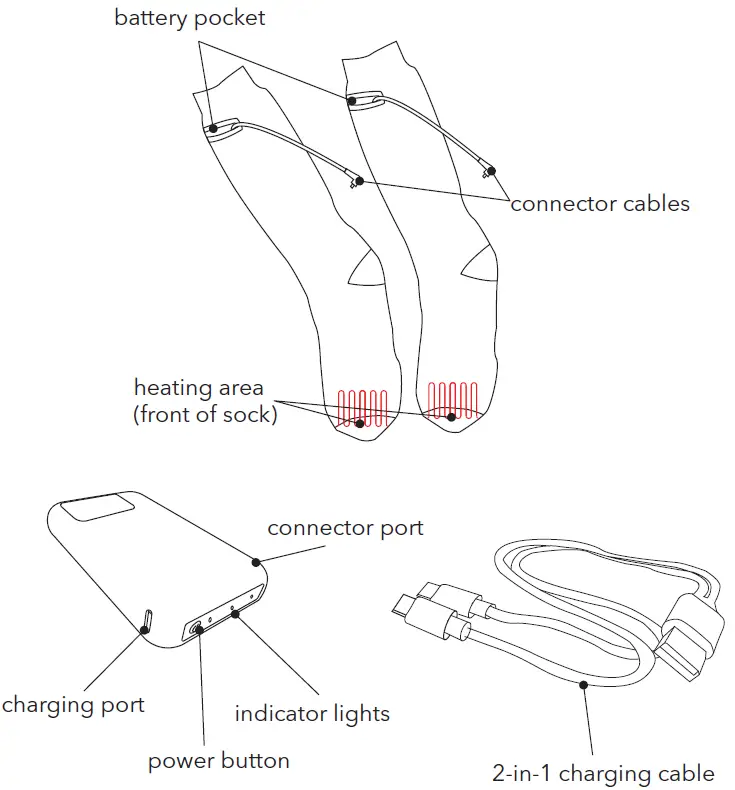 WASSERSTEIN-B08NFD1TFX-Dartwood-Heated-Socks-fig-1
