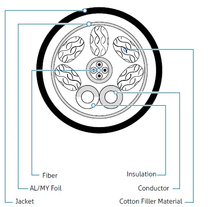 FIBERX-FX-I550-USB-3-1-AOC-Cable-01