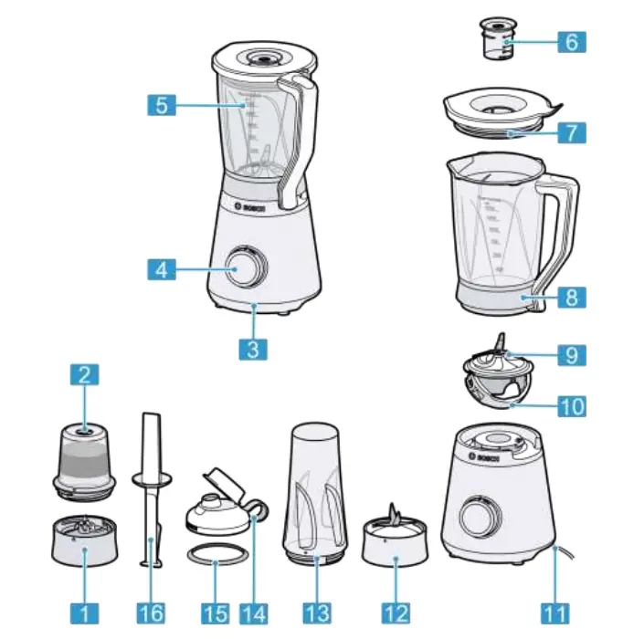 BOSCH MMB617 Series VitaPower Series 4 Blender - Fig