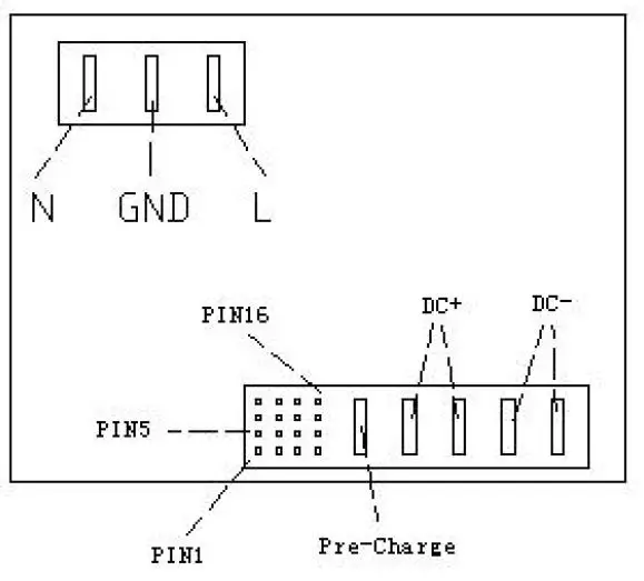 ProEE-PE-R-HF-Rectifier-Module-24V-60A-fig-4