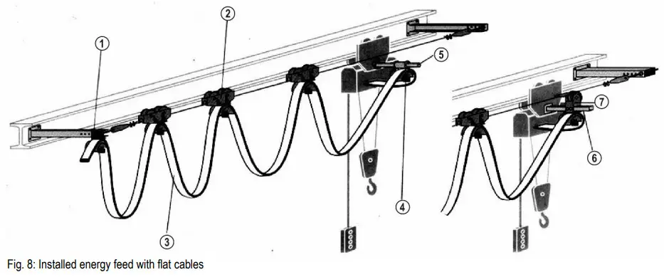 CONDUCTIX wampfler Energy Feed with Tension Cable Program 0210 and 0215 - Figure 8