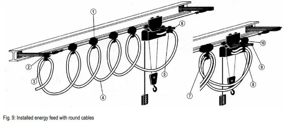 CONDUCTIX wampfler Energy Feed with Tension Cable Program 0210 and 0215 - Figure 9