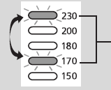Panasonic-EH-HS99-Hair-Straightener-fig- (7)
