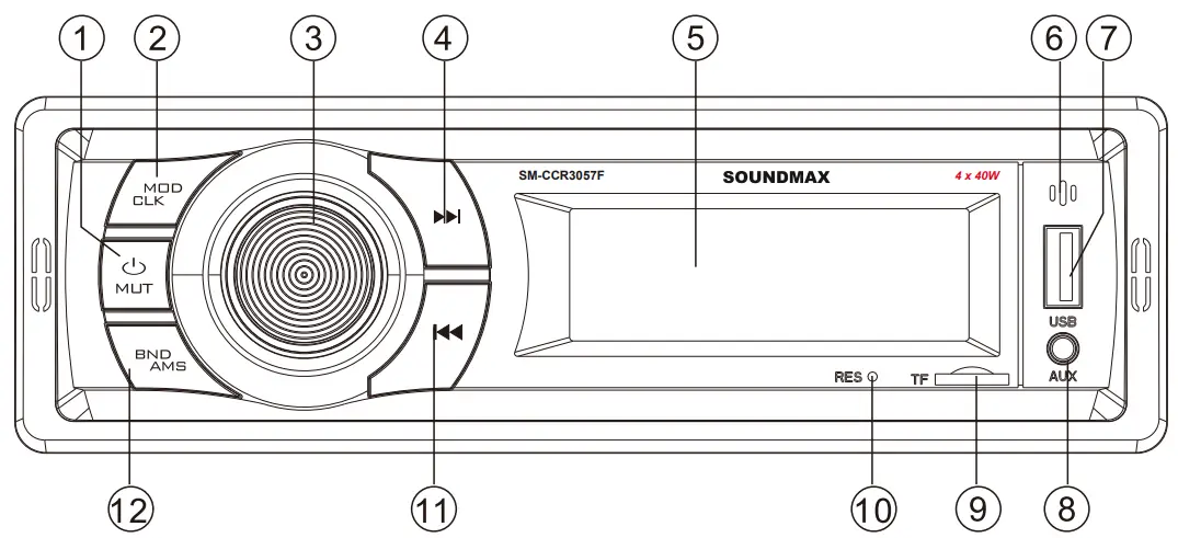 SOUNDMAX SM CCR3057F USB or MicroSD Media Player-fig4