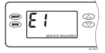 Aprilaire E070 Dehumidifier- CODES