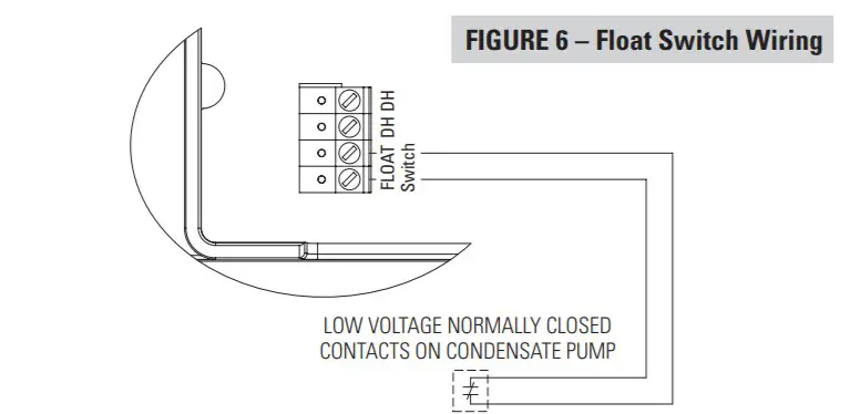 Aprilaire E070 Dehumidifier-DRAIN 2