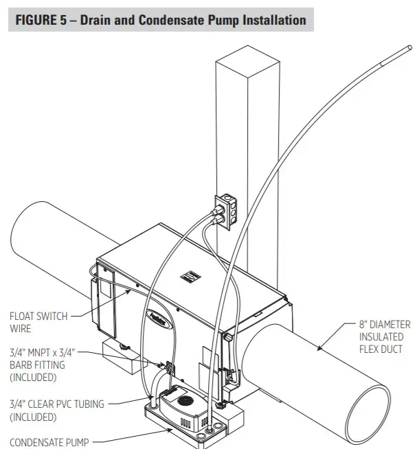 Aprilaire E070 Dehumidifier-DRAIN