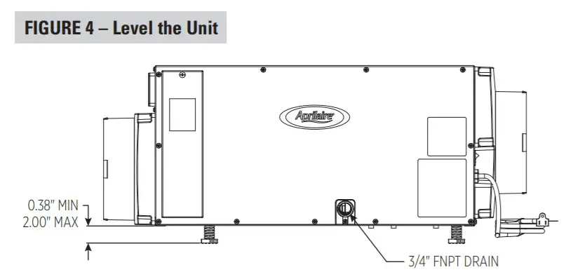 Aprilaire E070 Dehumidifier-LEVELING