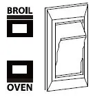 Forno FFSEL6090 24Inches Loiano Electric Range-19