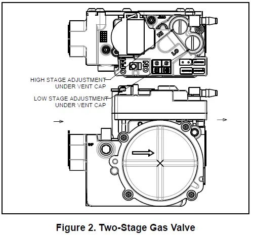 GE APPLIANCES Gas Heating-Electric Cooling fig 2