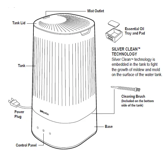 guardian-technologies-H980W-1-Gallon -Top-Fill-Ultrasonic-Humidifier-1