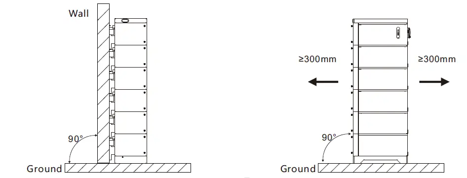 Felicitysolar-LPBA48050-OH-LiFePO4-Battery-System-FIG-12