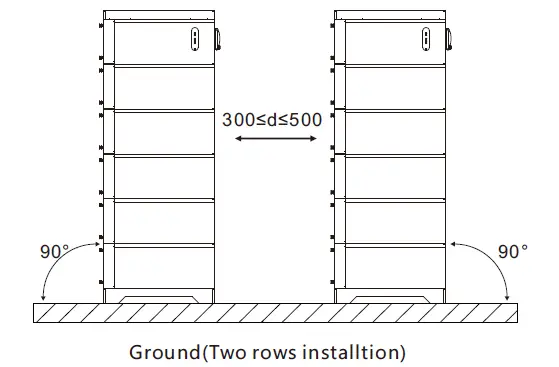 Felicitysolar-LPBA48050-OH-LiFePO4-Battery-System-FIG-13