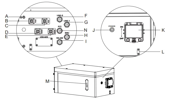 Felicitysolar-LPBA48050-OH-LiFePO4-Battery-System-FIG-4
