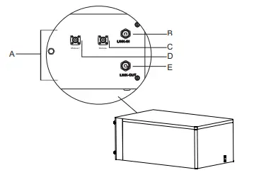 Felicitysolar-LPBA48050-OH-LiFePO4-Battery-System-FIG-5