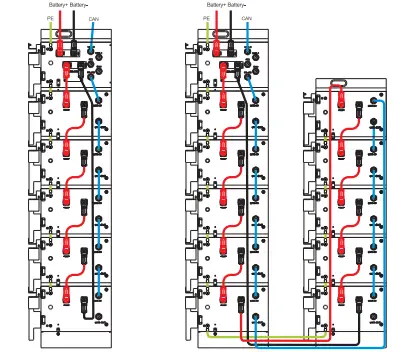 Felicitysolar-LPBA48050-OH-LiFePO4-Battery-System-FIG-6