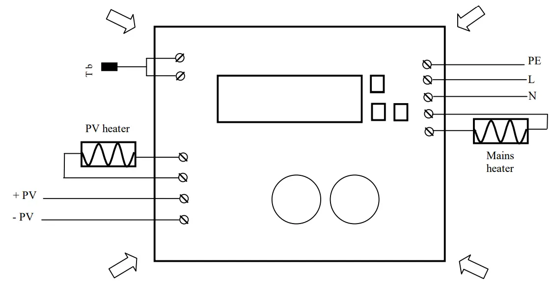 INTIEL PVBoiler Thermo Regulator For Photovoltaic Boiler-fig3